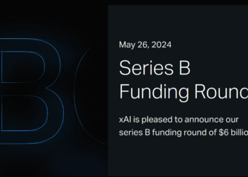 Γύρος Χρηματοδότησης $6 δισεκατομμυρίων