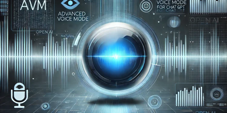 Προηγμένο Φωνητικό Μοντέλο του ChatGPT για Συνδρομητές Plus και Teams