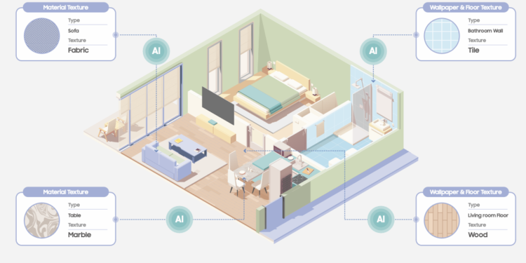 Το SmartThings της Samsung θα εισαγάγει λειτουργίες AI που απλοποιούν τις καθημερινές σας ρουτίνες Το SmartThings αποκαλύπτει σχέδια για μελλοντική AI, συμπεριλαμβανομένης της τεχνολογίας ανίχνευσης περιβάλλοντος και της Gen AI που επιτρέπει στους χρήστες να προσαρμόζουν τα σπίτια τους για μια καλύτερη ζωή Η Samsung SmartThings παρουσίασε νέα τεχνολογία AI στο Unpacked, συνεχίζοντας το όραμα «AI for All». Η SmartThings στοχεύει να χρησιμοποιήσει αυτή την τεχνολογία για να απλοποιήσει και να βελτιώσει την καθημερινή ζωή.