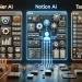 Σύγκριση εργαλείων παραγωγικότητας: Zapier AI, Notion AI, Taskade AI