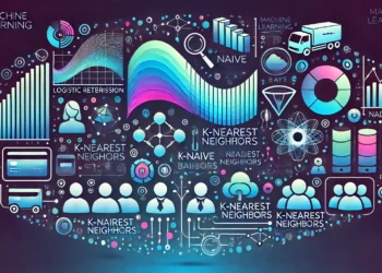 Αλγόριθμοι Κατηγοριοποίησης (Classification Algorithms) στη Μηχανική Μάθηση