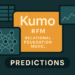 Η Kumo, μια εταιρεία από τη Silicon Valley, ανέπτυξε το RFM (Relational Foundation Model), ένα μοντέλο που επιτρέπει την παραγωγή προβλέψεων χωρίς ανάγκη εκπαίδευσης, απλώς με την εισαγωγή των δεδομένων. Χρησιμοποιεί graph neural networks και transformers για να εντοπίζει σχέσεις στα δεδομένα και να προβλέπει με μεγάλη ακρίβεια φαινόμενα όπως αποχωρήσεις πελατών ή κινδύνους υγείας. Η δύναμή του έγκειται στην ταχύτητα, την ευελιξία, και την ερμηνευσιμότητά του, κάνοντάς το ιδανικό για επιχειρήσεις που δεν διαθέτουν τεράστιες ομάδες δεδομένων. Ενδεικτικά, το χρησιμοποιούν ήδη εταιρείες όπως DoorDash, Reddit, και Sainsbury’s. Το άρθρο καταλήγει ότι ενώ τα γενικής χρήσης AI μοντέλα τραβούν την προσοχή, τα εξειδικευμένα μπορούν να αποφέρουν μεγαλύτερη πρακτική αξία.