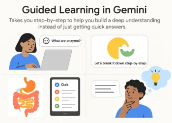 Η Google παρουσιάζει το Guided Learning με το Gemini. Η Καθοδηγούμενη Μάθηση του Gemini της Google είναι μια νέα εκπαιδευτική λειτουργία που βοηθά τους χρήστες να κατανοούν εις βάθος ένα θέμα μέσω διαλόγου, ερωτήσεων και διαδραστικού υλικού (εικόνες, βίντεο, κουίζ). Βασίζεται στο μοντέλο LearnLM, που αναπτύχθηκε με τη συμβολή εκπαιδευτικών και ειδικών, και στοχεύει να κάνει τη μάθηση πιο ενεργή, εξατομικευμένη και προσβάσιμη.