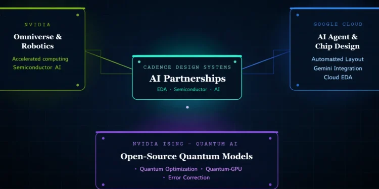 Η Cadence φέρνει AI agents στον σχεδιασμό chips.