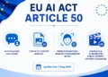 EU AI Act Article 50: Οι κανόνες διαφάνειας για AI περιεχόμενο