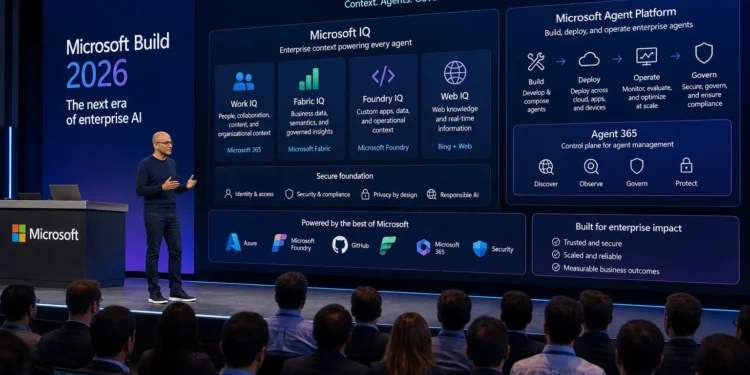 Η Microsoft περνά στην παραγωγή την agentic AI