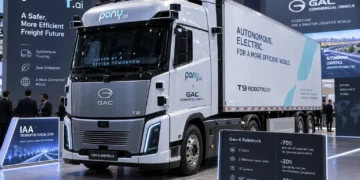 Η Pony.ai αποκάλυψε τη νέα γενιά του αυτόνομου ηλεκτρικού της φορτηγού, ενισχύοντας την παρουσία της στον τομέα των εμπορευματικών μεταφορών χωρίς οδηγό. Το T9 Robotruck, που αναπτύχθηκε από κοινού με την GAC Commercial Vehicle, υποστηρίζει αυτόνομη οδήγηση Level 4 και προορίζεται κυρίως για μεταφορές μεγάλων αποστάσεων και εφαρμογές logistics.